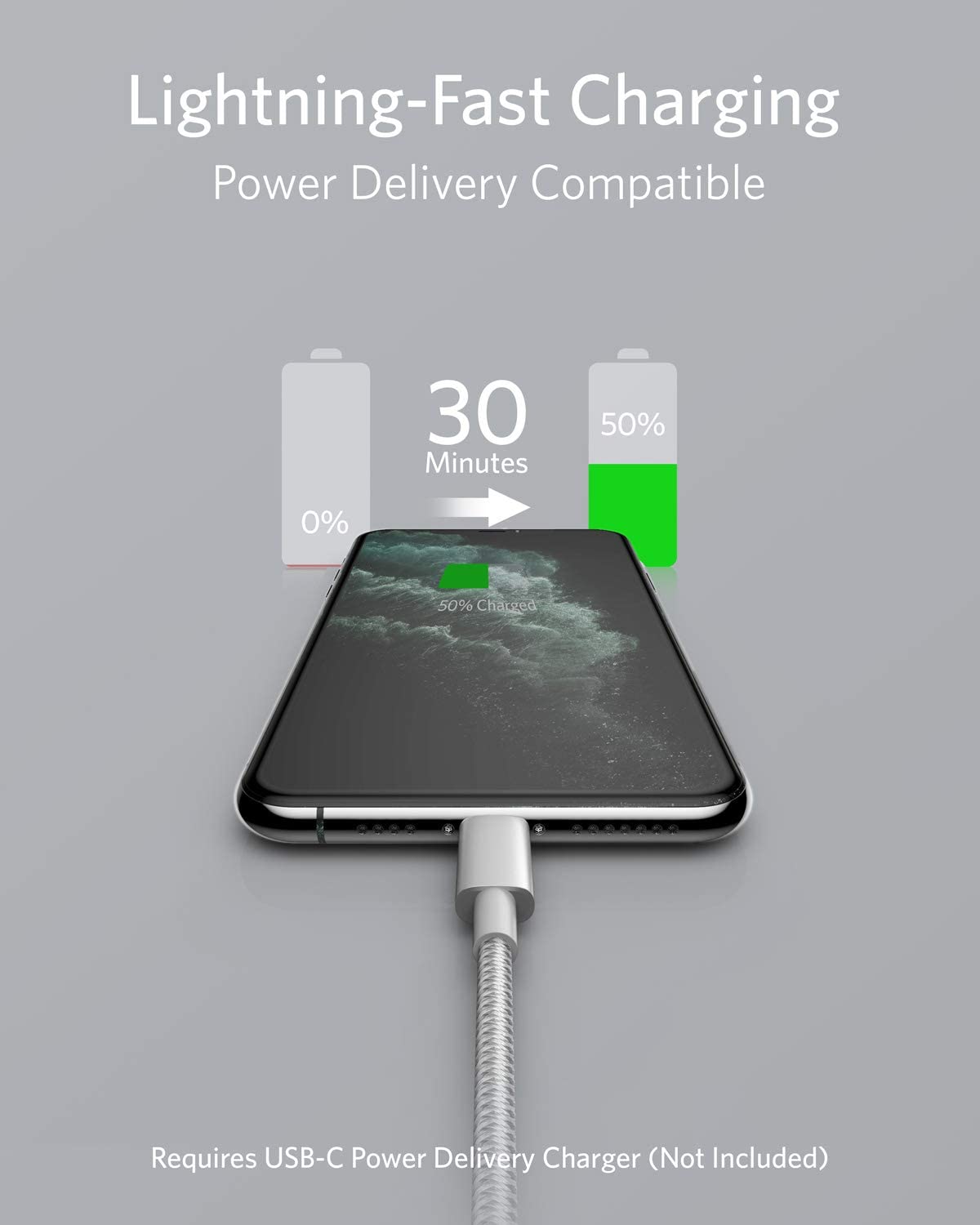 Anker USB-C to Lightning Cable