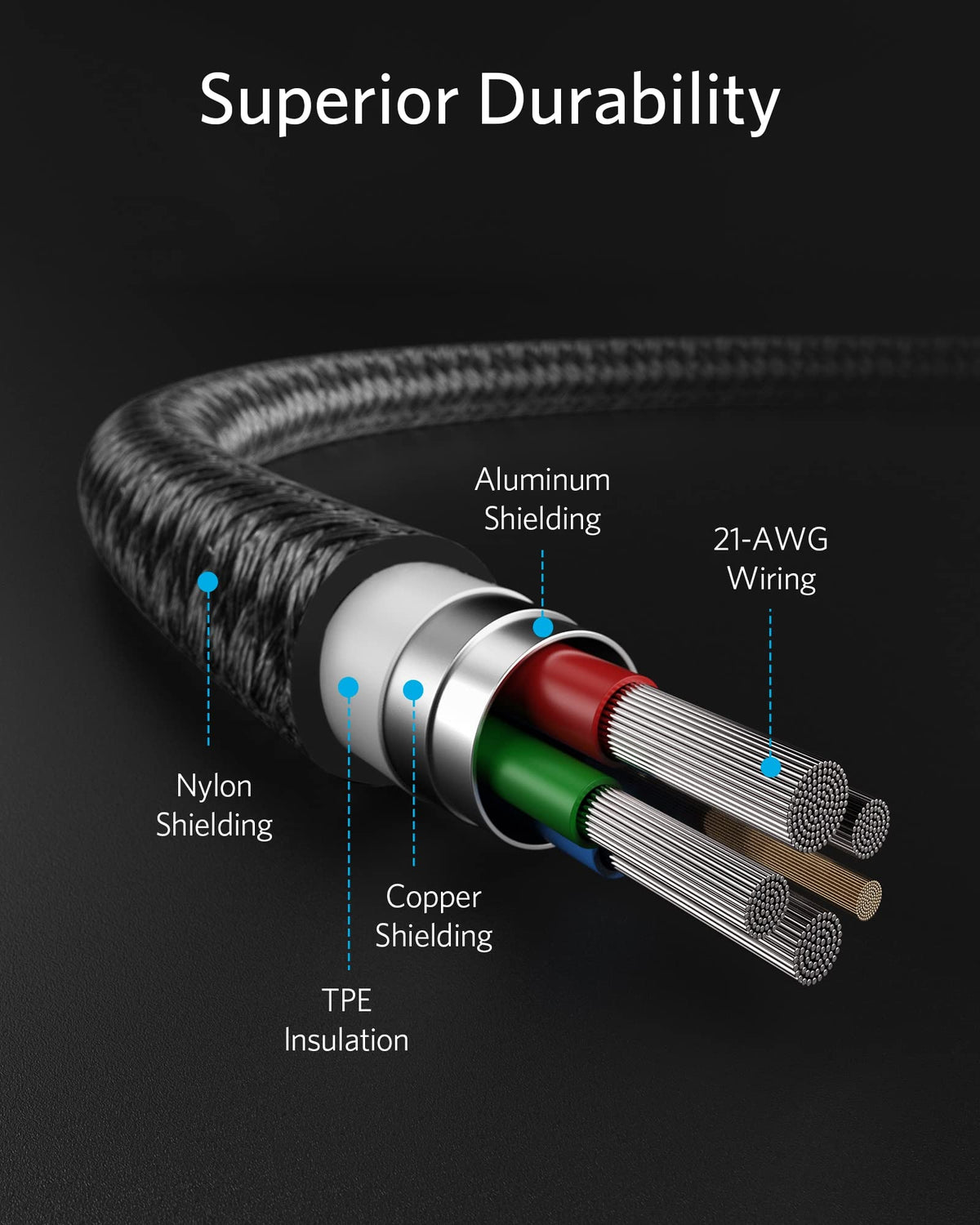 Anker USB-C to Lightning Cable